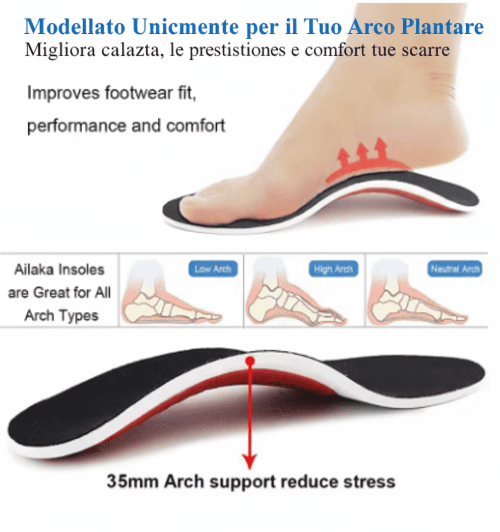 Soletti ortopedici donna Black Mesh, supporto arco plantare, traspiranti, anti-dolore, migliorano postura e comfort quotidiano
